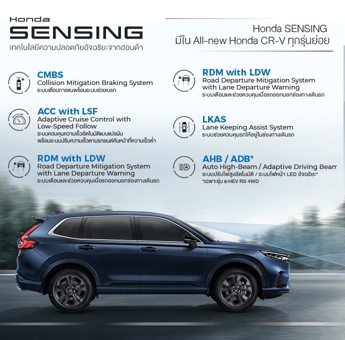 Honda SENSING
เทคโนโลยีความปลอดภัยอัจฉริยะ Honda SENSING มีใน All-new Honda CR-V ทุกรุ่นย่อย
