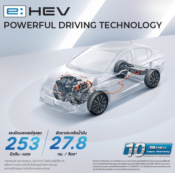 e:HEV Powerful Hybrid
สัมผัสประสบการณ์ความล้ำหน้าที่มอบความแรงเร้าใจ ไปกับระบบขับเคลื่อนฟูลไฮบริด e:HEV เครื่องยนต์ขนาด 1.5 ลิตร 4 สูบ 16 วาล์ว ผสานพลังมอเตอร์ไฟฟ้า 2 ตัว พร้อมเกียร์อัตโนมัติอัตราทดแปรผันต่อเนื่องไฟฟ้า และ แบตเตอรี่ลิเธียม-ไอออน ที่มีประสิทธิภาพสูงเพื่อการขับขี่ที่ทรงพลัง และให้อัตราการประหยัดน้ำมันดีเยี่ยม