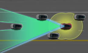 ระบบ Autopilot Tesla